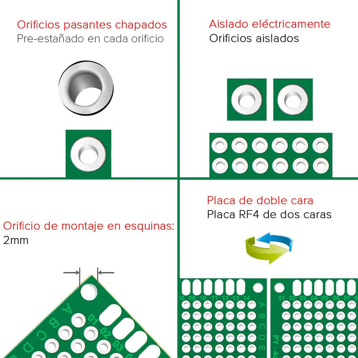 Kit 20 Placas Fenólicas Perforada 4 Tamaños Doble Cara PCB Rojo - Tecneu