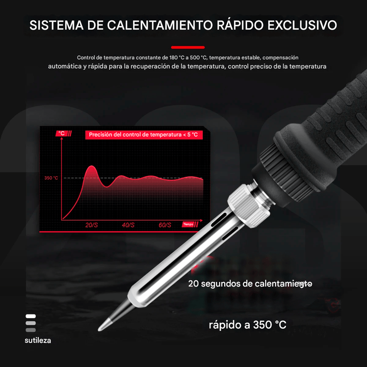 Kit Cautín JCD908S 80W LCD Digital Regulable 6 puntas y herramientas - Tecneu