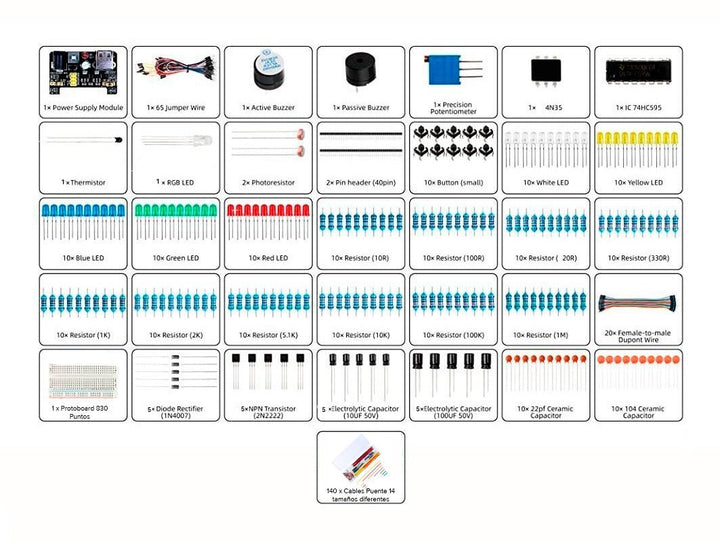Kit De Componentes Eléctricos Módulo De Potencia (430) - Tecneu