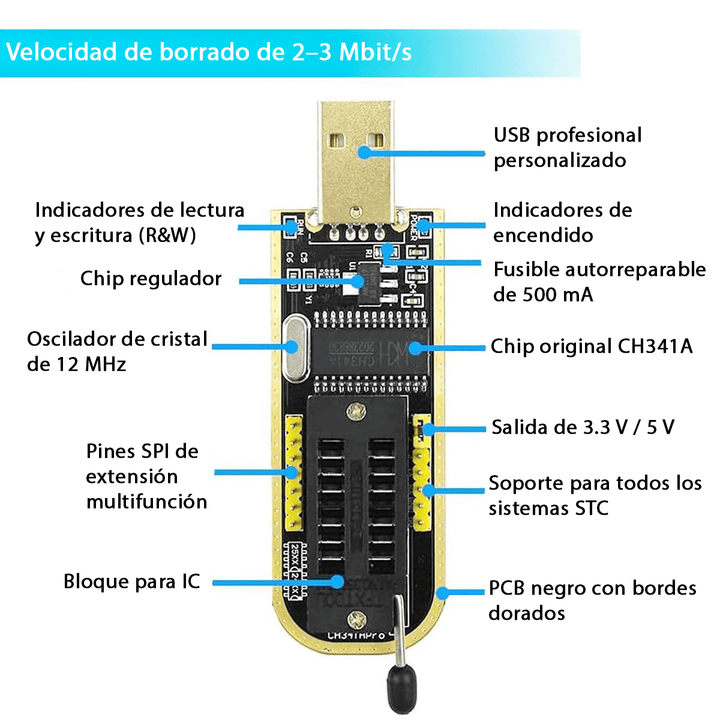 kit Programador CH341A USB BIOS EEPROM 24/25 + Pinza SOP8 + Adaptadores - Tecneu