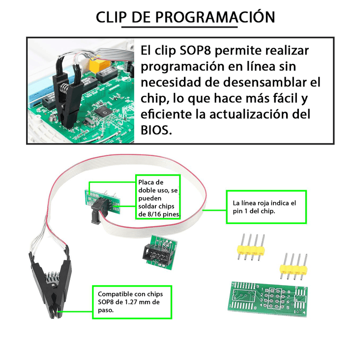 kit Programador CH341A USB BIOS EEPROM 24/25 + Pinza SOP8 + Adaptadores - Tecneu