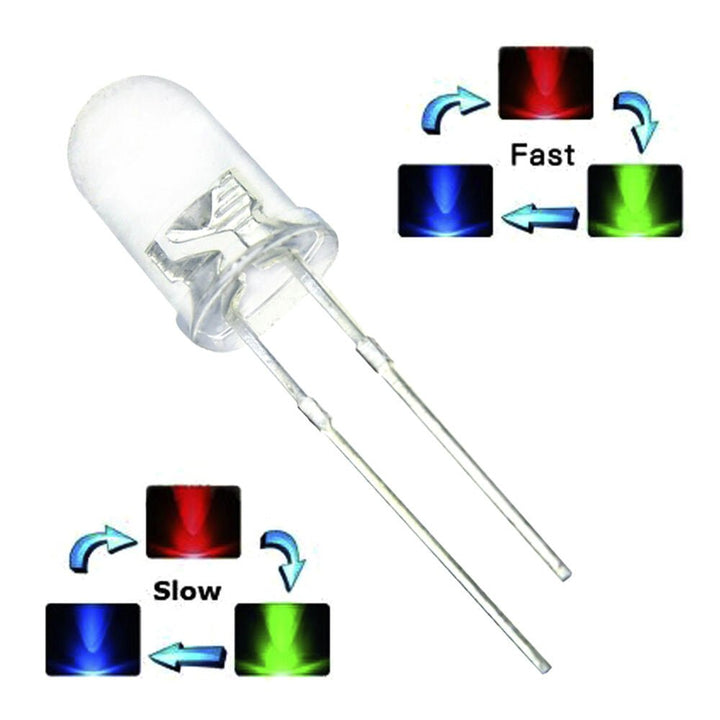 Led Camaleon Ultrabrillante Rgb Lento / Rápido - Tecneu