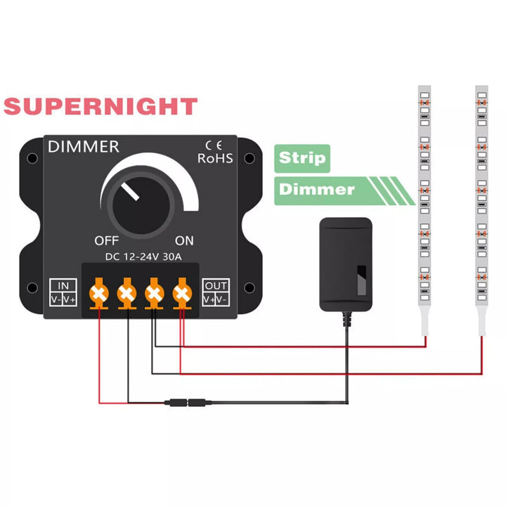 Led Dimmer 12v 24v 30a - Tecneu
