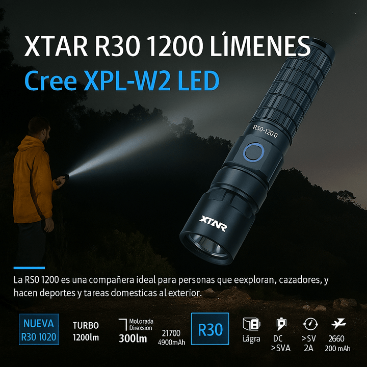 Linterna Deportiva LED de Alto Rendimiento XTAR R30 1200 Lúmenes - Tecneu