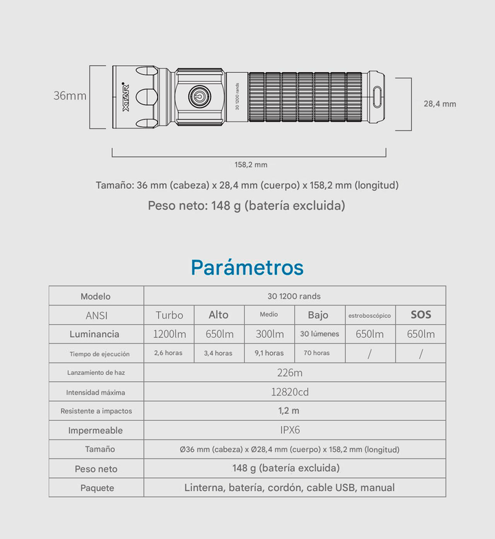 Linterna Deportiva LED de Alto Rendimiento XTAR R30 1200 Lúmenes - Tecneu