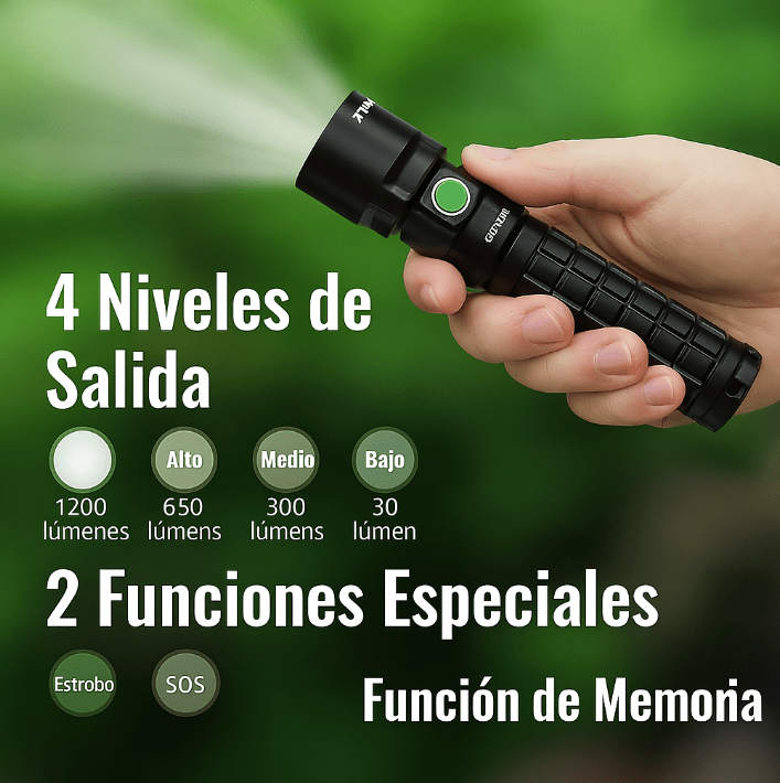 Linterna Deportiva LED de Alto Rendimiento XTAR R30 1200 Lúmenes - Tecneu