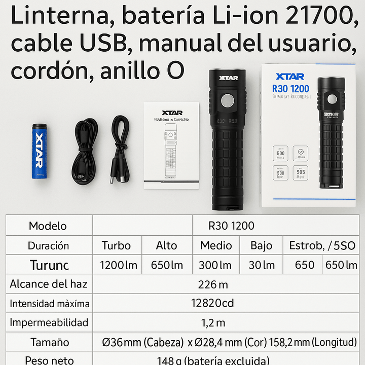 Linterna Deportiva LED de Alto Rendimiento XTAR R30 1200 Lúmenes - Tecneu