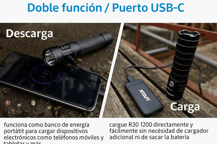 Linterna Deportiva LED de Alto Rendimiento XTAR R30 1200 Lúmenes - Tecneu