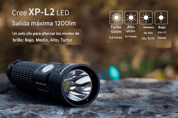 Linterna Deportiva LED de Alto Rendimiento XTAR R30 1200 Lúmenes - Tecneu