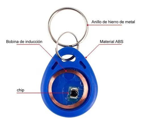 Llavero Rfid 125khz Nfc Tag S50 8 Kbits - Tecneu