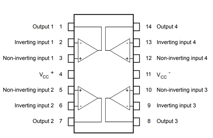 LM324N Amplificador Operacional Cuádruple DIP - 14 - Tecneu
