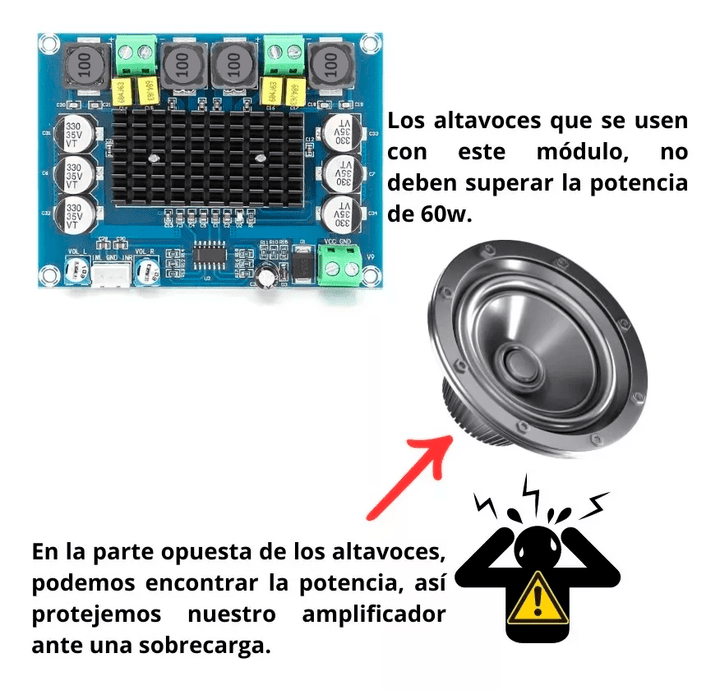 Modulo Amplificador 120w De Estereo Tpa3116 2.0 - Tecneu