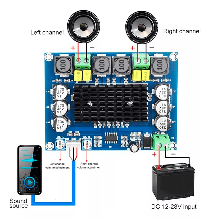 Modulo Amplificador 120w De Estereo Tpa3116 2.0 - Tecneu