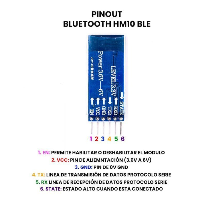 Modulo Bluetooth 4.0 Hm - 10 Cc2541 Ble Maestro / Esclavo - Tecneu