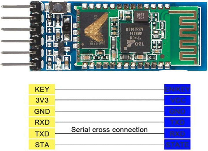 Modulo Bluetooth Hc - 05 Maestro/esclavo - Tecneu