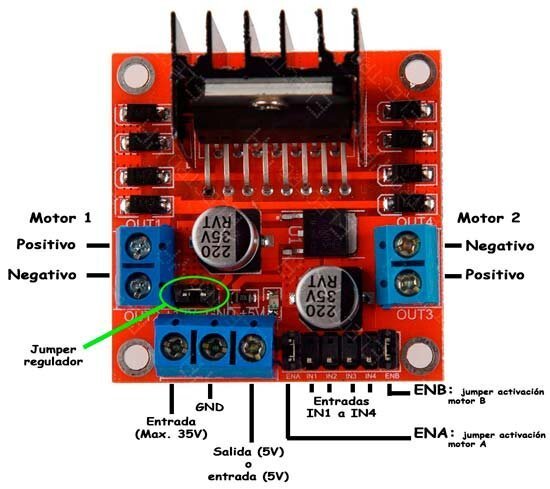 Modulo Puente H L298 Motor Driver - Tecneu