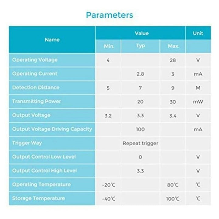 Módulo Radar De Microondas Sensor De Presencia Rcwl - 0516 - Tecneu