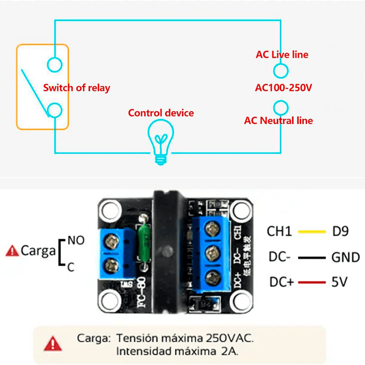 Modulo Relevador Relay Estado Solido Ss 1 Canal 2a - Tecneu