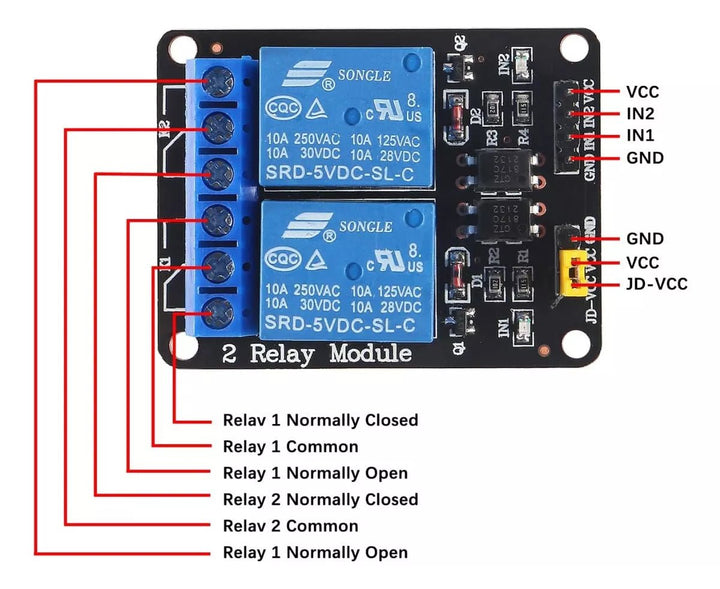 Modulo Relevadores Relay 2 Canales 12v - Tecneu