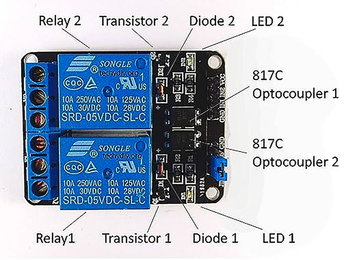 Modulo Relevadores Relay 2 Canales 12v - Tecneu