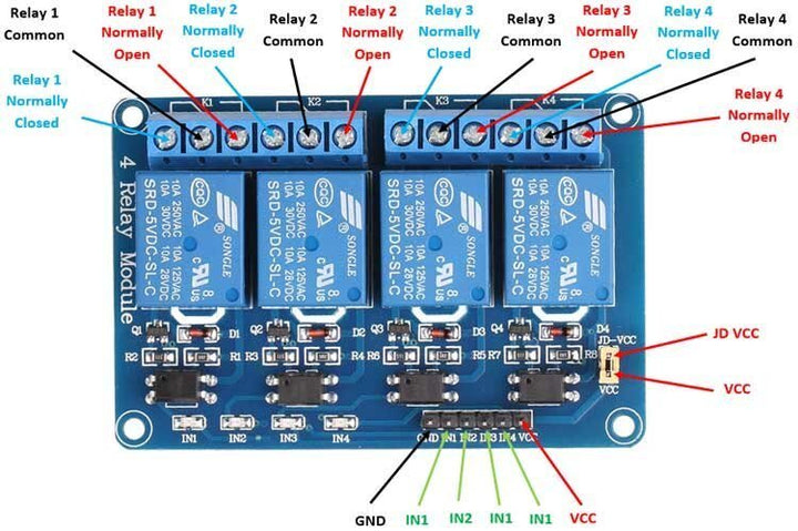 Modulo Relevadores Relay 4 Canales 5v - Tecneu