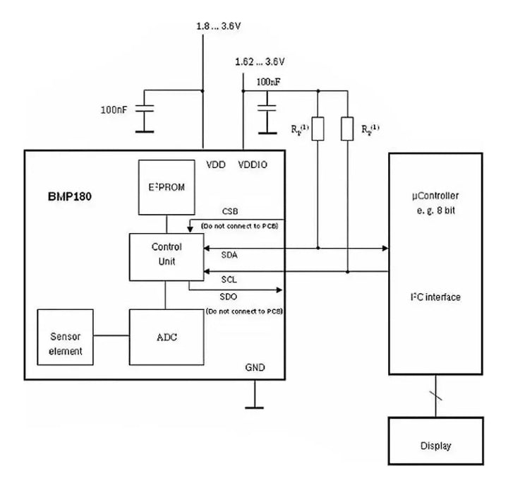 Modulo Sensor De Presion Barometrica Bmp180 Gy68 - Tecneu