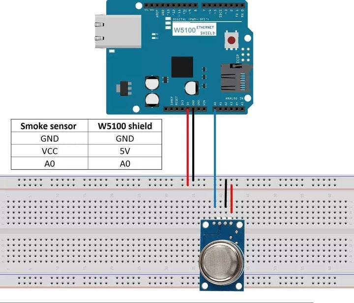 Modulo Sensor Gas Combustible Mq9 Monoxido De Carbono Mq - 9 - Tecneu