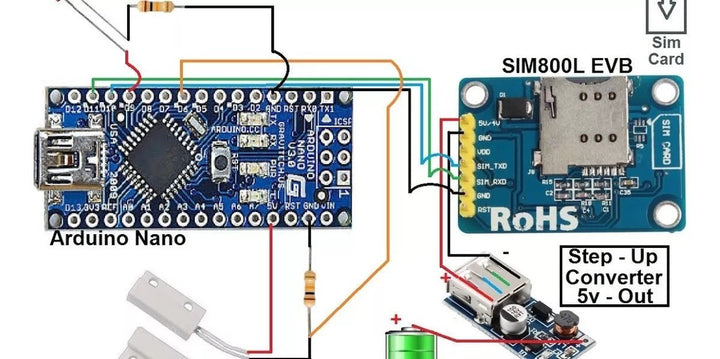 Modulo Sim800l Gsm V2 Con Antena - Tecneu