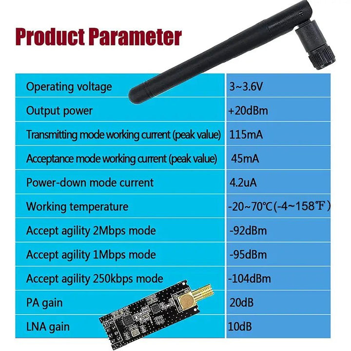 Módulo Transceptor Inalámbrico Rf Nrf24l01 2.4ghz Con Antena - Tecneu