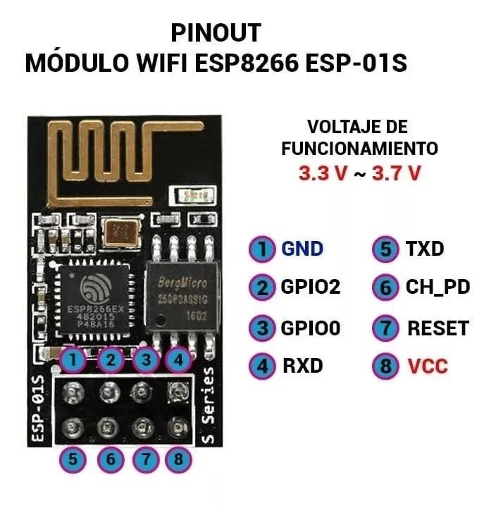 Modulo Wifi Esp8266 Esp - 01s Con Adaptador Usb Programador - Tecneu