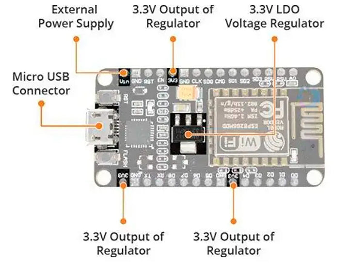 Modulo Wifi Esp8266 Lua Nodemcu Node Mcu - Tecneu