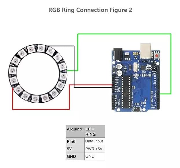 Neopixel Circular Cjmcu 12 Bit Ws2812 5050 Rgb Led - Tecneu