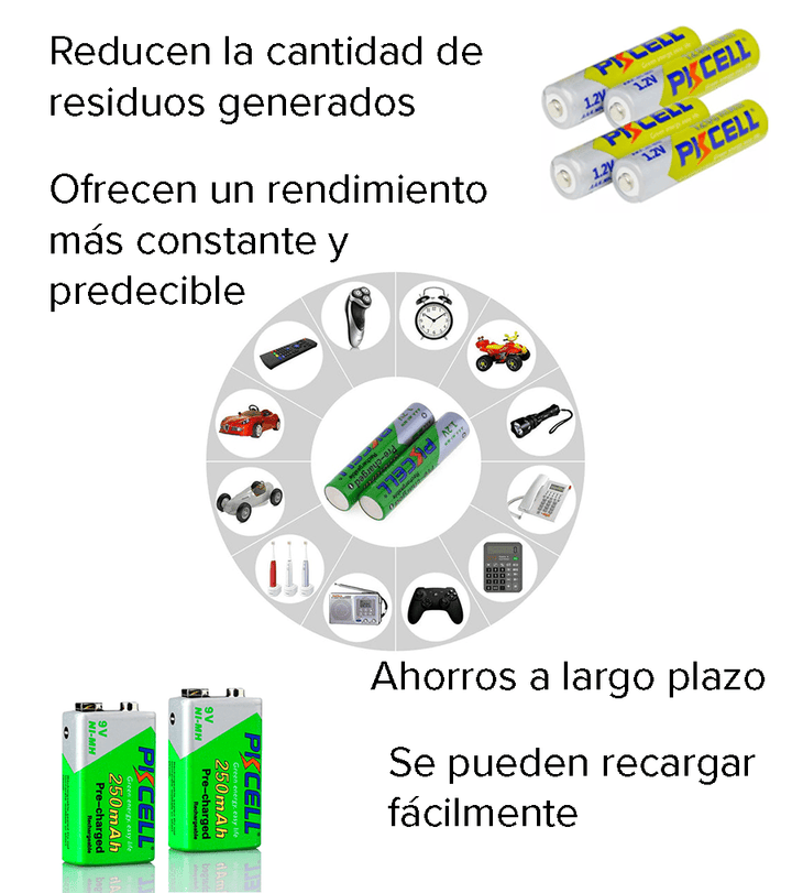 Paquete 4 Pilas Recargables de 600mAh 1.2 V, Pilas AAA Pkcell® - Tecneu