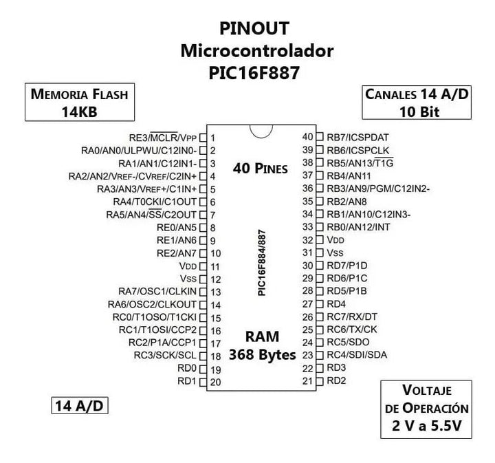Pic16f887 I/p Microcontrolador 16f887/p 887 Dip - 40 Pic - Tecneu