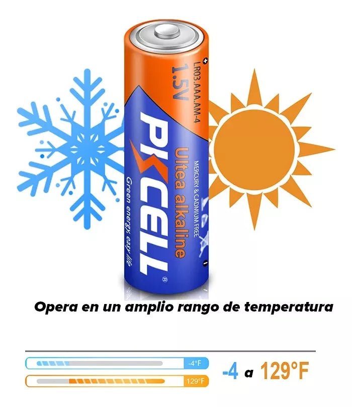 Pilas AA Pkcell® AA LR6 Baterías Alcalinas 1.5v AA.AM - 3, 4 Pilas - Tecneu
