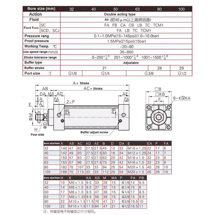 Pistón Actuador Neumático Sc50x100 Doble Efecto 1mpa Preciso - Tecneu