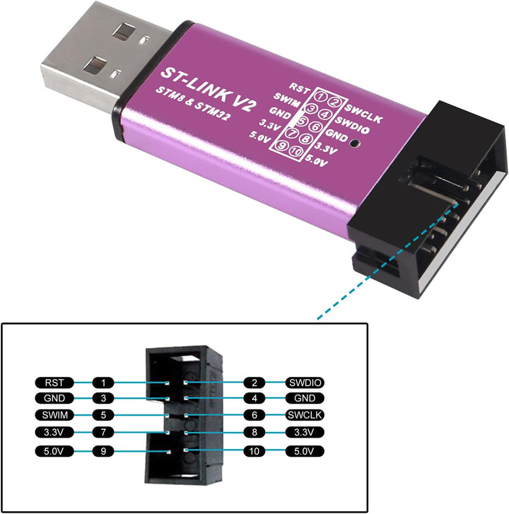 Placa De Desarrollo Stm32 Stm32f103c8t6 + Stlink St - link V2 - Tecneu