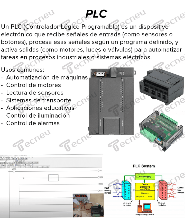 PLC Compatible Mitsubishi FX1N - 32MT 24V 16in 16out SALIDA A TRANSISTOR - Tecneu