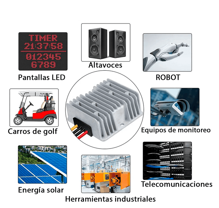 Regulador Reductor 24 - 5VDC 10A Impermeable Step - down buck IP68 - Tecneu