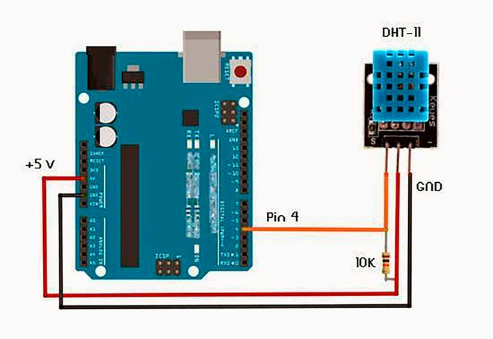Sensor De Temperatura Y Humedad Dht11 - Tecneu