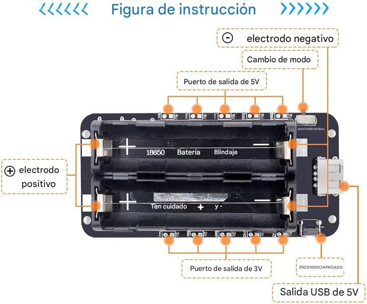 Shield Carga Rápida 2 Baterías 18650 3a 5v Y 3v Usb C Micro - Tecneu