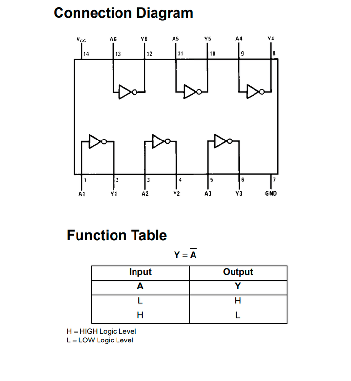 SN74LS04N Compuerta Lógica NOT Inversora Hexadecimal 74LS04 - Tecneu