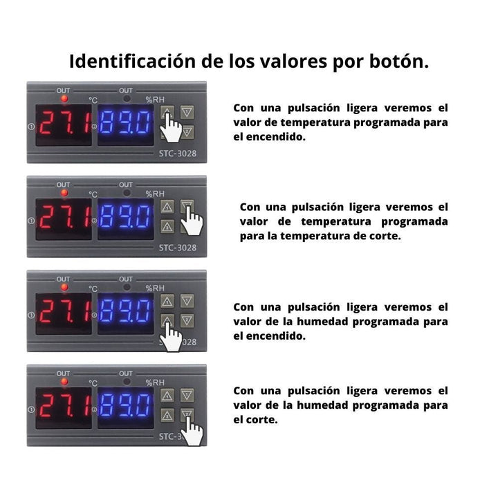 Stc - 3028 Control De Temperatura Y Humedad Incubadoras 110vac - Tecneu