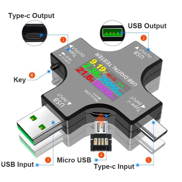 Usb Test Prueba 12 En 1 Medidor Probador Voltaje Amperaje + - Tecneu