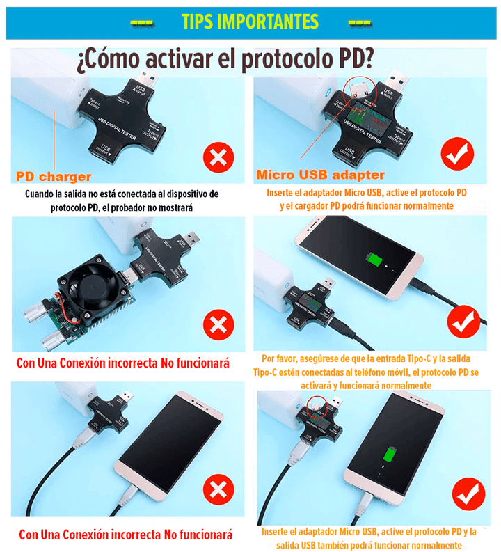 Usb Test Prueba 12 En 1 Medidor Probador Voltaje Amperaje + - Tecneu