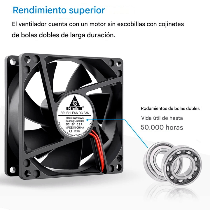Ventilador Axial Balero Dual Dc 12V 80x80x25mm 2800RPM 0.2A GDA8025 - Tecneu