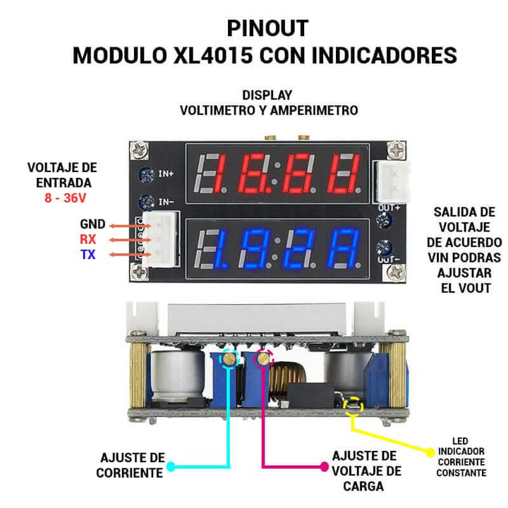 Xl4015 Regulador Step Down 50w 5a Voltimetro Amperimetro - Tecneu