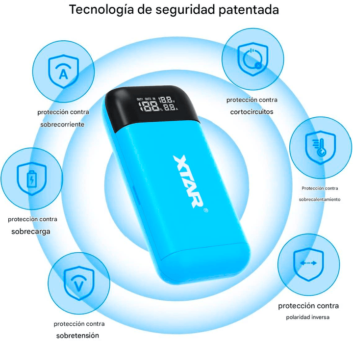 XTAR PB2SL Cargador de Baterías 18650 Con Power Bank Li - ion IMR INR ICR - Tecneu