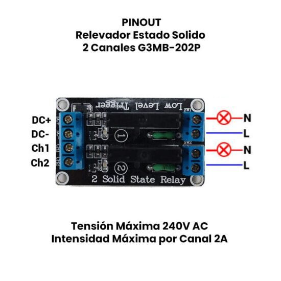 Modulo Relevador Relay Estado Solido Ss 2 Canales 2a