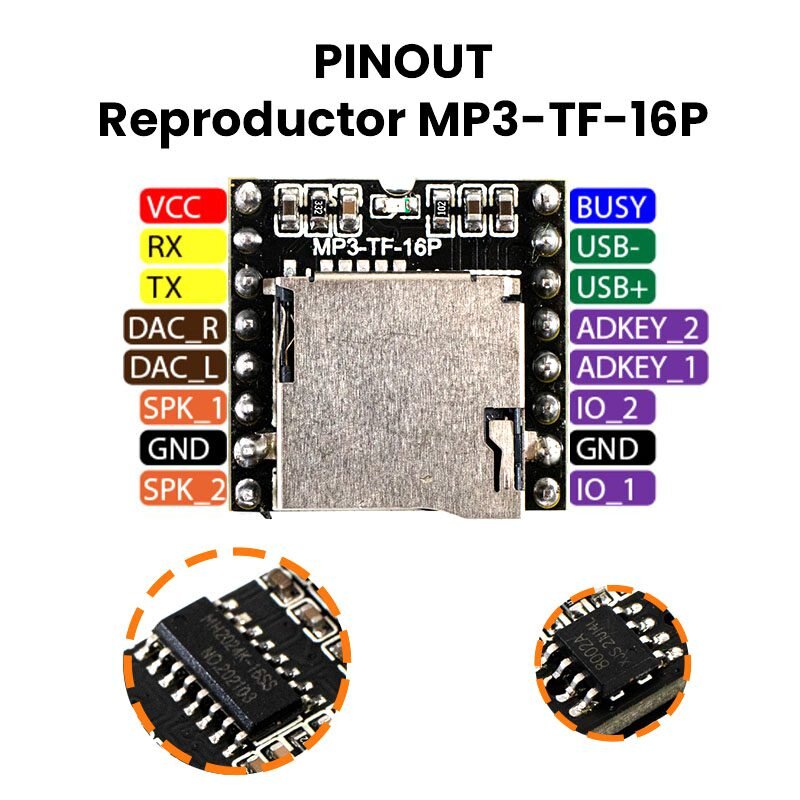 Modulo Mp3 Dfplayer Mini Micro Sd